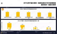 如何将比特币存入钱包？